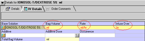 IV Details pane